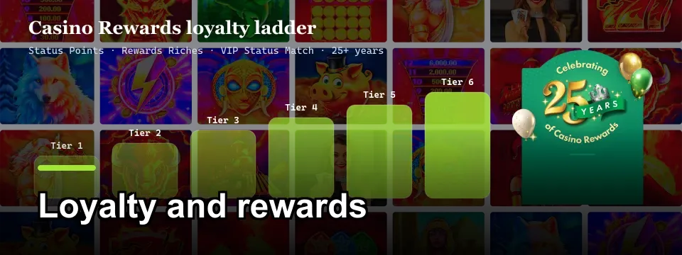 Casino Rewards six-tier loyalty ladder with Status Points and VIP Status Match
